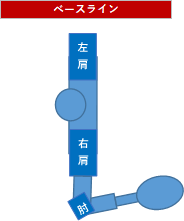 f:id:banbansuzuking:20210715141830p:plain