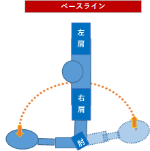 f:id:banbansuzuking:20210715143131p:plain