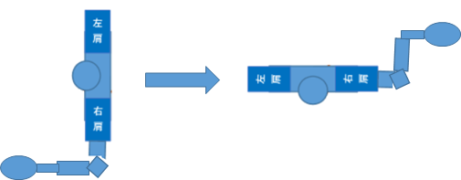 f:id:banbansuzuking:20210810105629p:plain