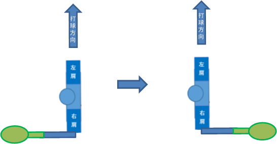 f:id:banbansuzuking:20211025104853p:plain