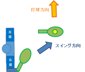 f:id:banbansuzuking:20211111115830p:plain