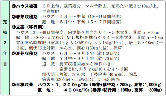 f:id:bandai369:20200517010336p:plain