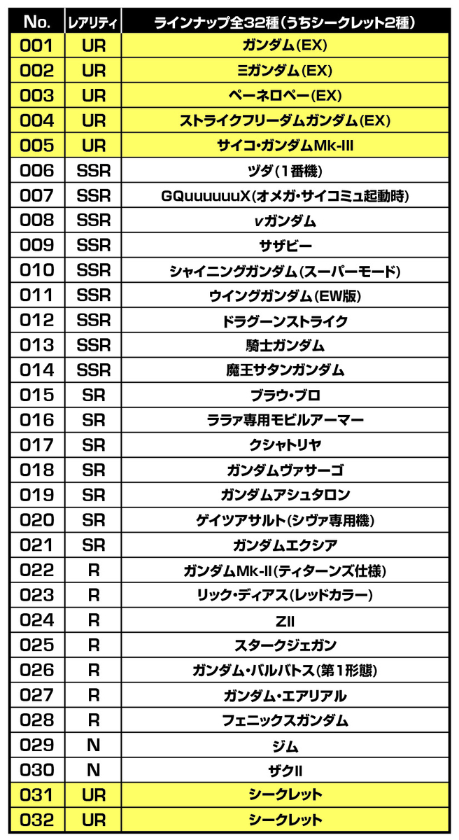 SDガンダム ジージェネレーション エターナル スナック】シール付き
