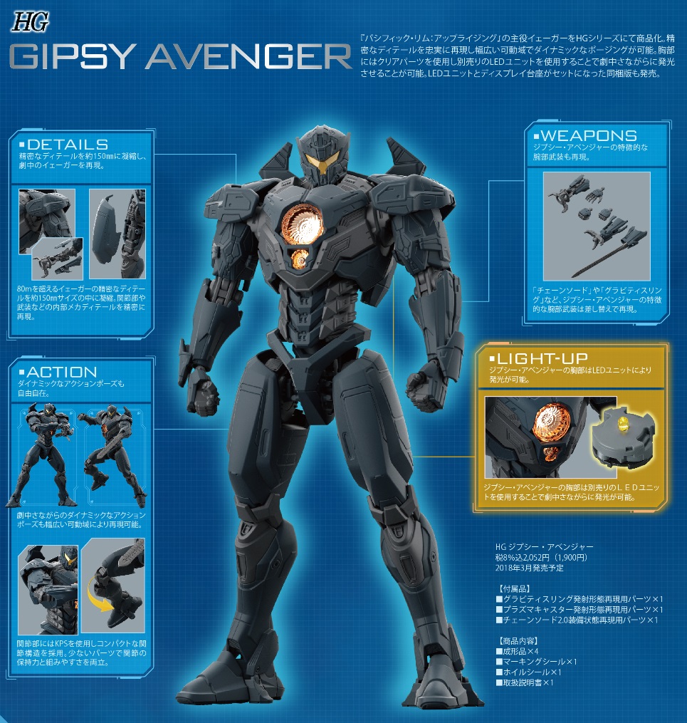 f:id:bandaihobby2:20180216193247j:plain f:id:bandaihobby2:20180216193247j:plain