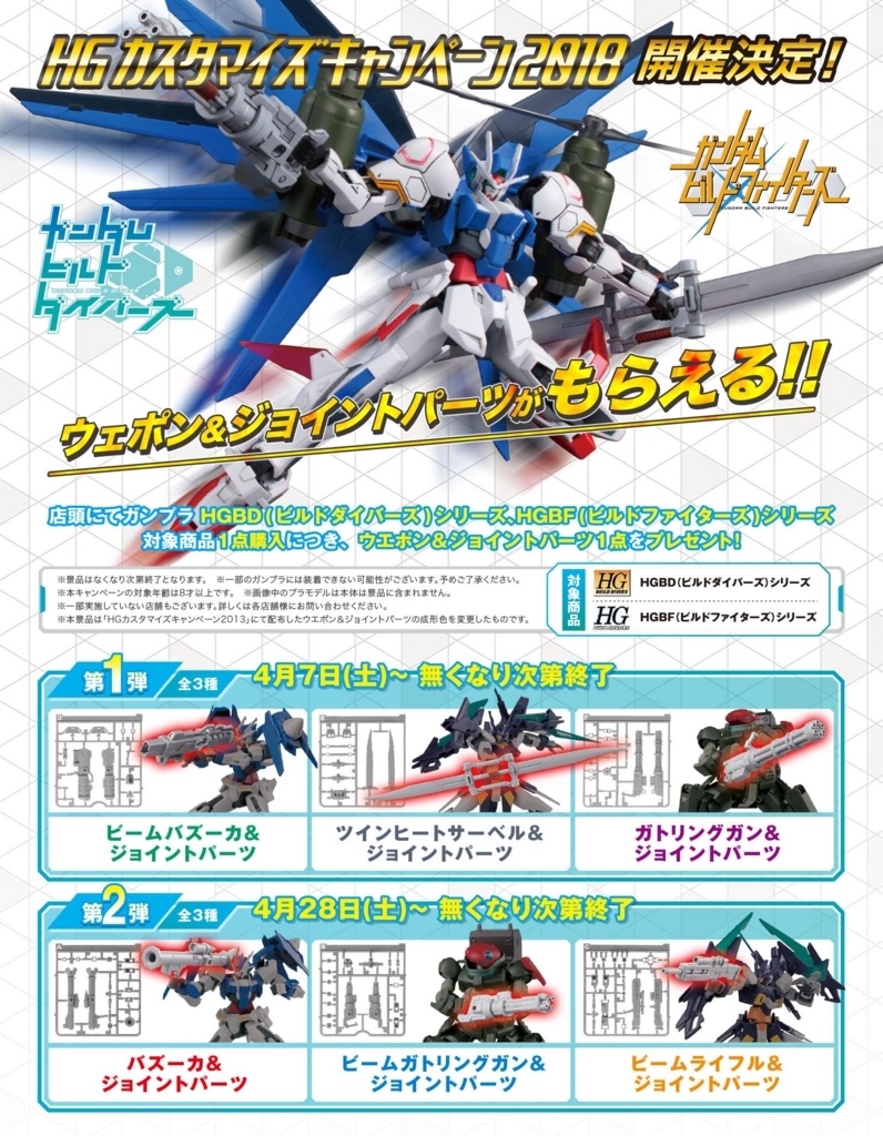 ついに4月7日発売！HGBD ガンダムダブルオーダイバーもボーナス