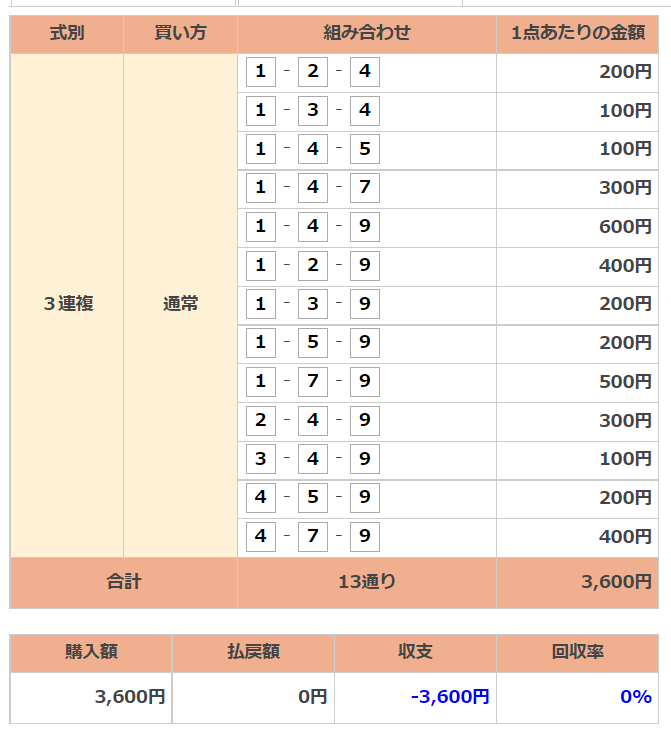 f:id:banei_neko_aruru:20211004100336p:plain