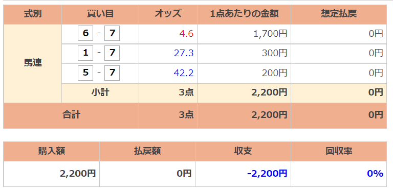 f:id:banei_neko_aruru:20211023170741p:plain