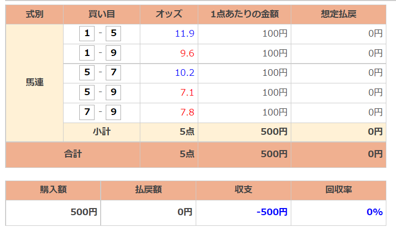 f:id:banei_neko_aruru:20211113163455p:plain