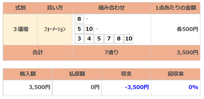 f:id:banei_neko_aruru:20211204194118p:plain