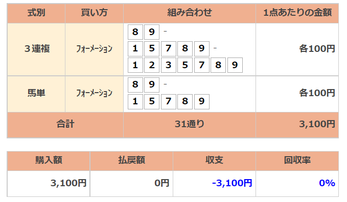 f:id:banei_neko_aruru:20220110145403p:plain