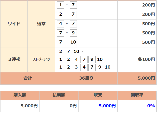 f:id:banei_neko_aruru:20220129125156p:plain