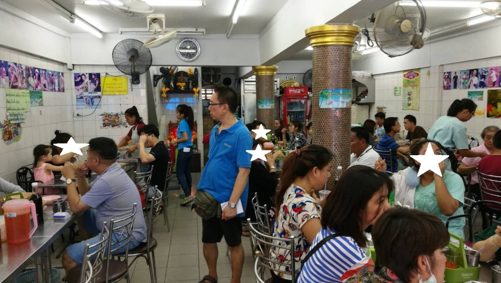 f:id:bangkoklife:20170522101629j:plain f:id:bangkoklife:20170522101629j:plain