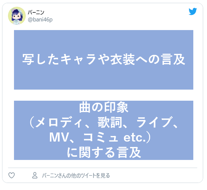 1000日間ミリシタ課題曲を記録し続けた話 バーニンのゆる いブログ