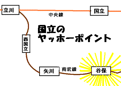f:id:banka-an:20091218001603g:image