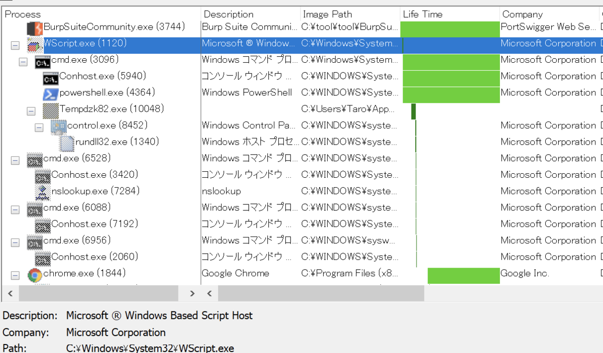f:id:bankingmalware:20190509014240p:plain f:id:bankingmalware:20190509014240p:plain