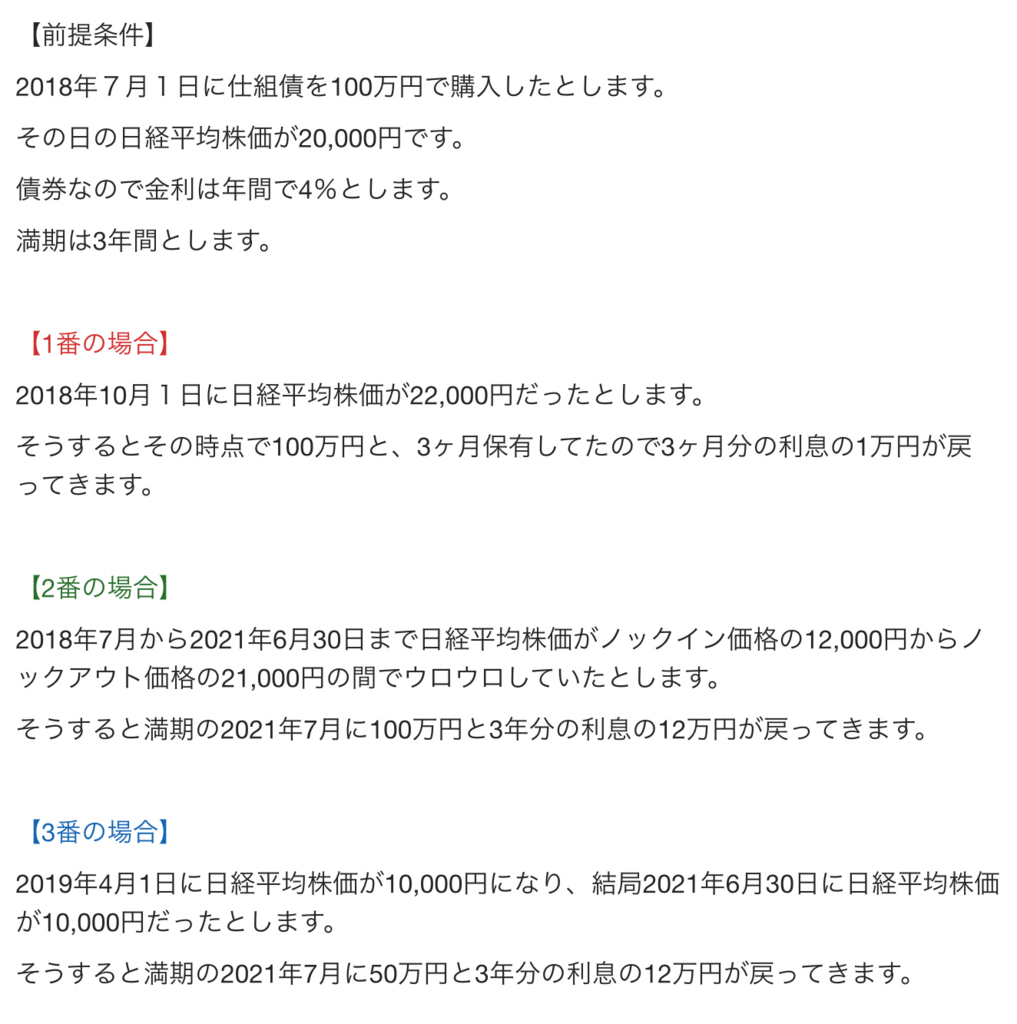 仕組債安心安全運用投資
