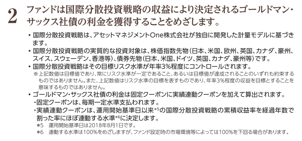 元本確保 元本保証 ゴールドマンサックス 投資信託