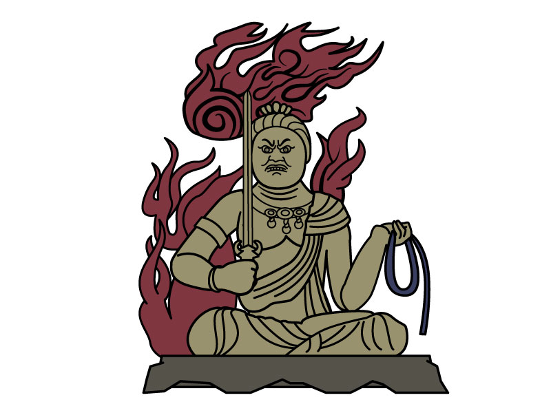 明王
