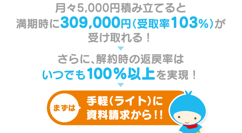 f:id:bannbikun:20201027153820p:plain