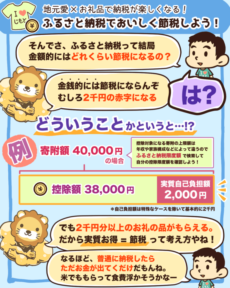 f:id:bannbikun:20201027160354p:plain