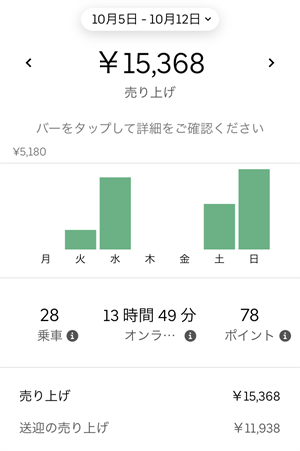 f:id:bansyakuko:20201012221922p:plain