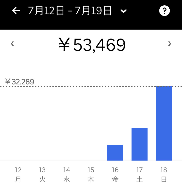 f:id:bansyakuko:20210726234517p:plain