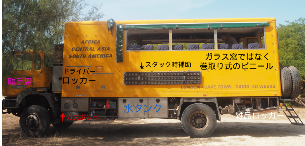 f:id:baobab-no-ki:20161211024508p:plain