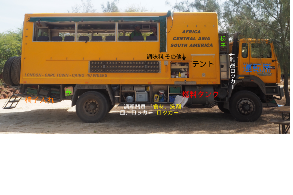 f:id:baobab-no-ki:20161211161545p:plain