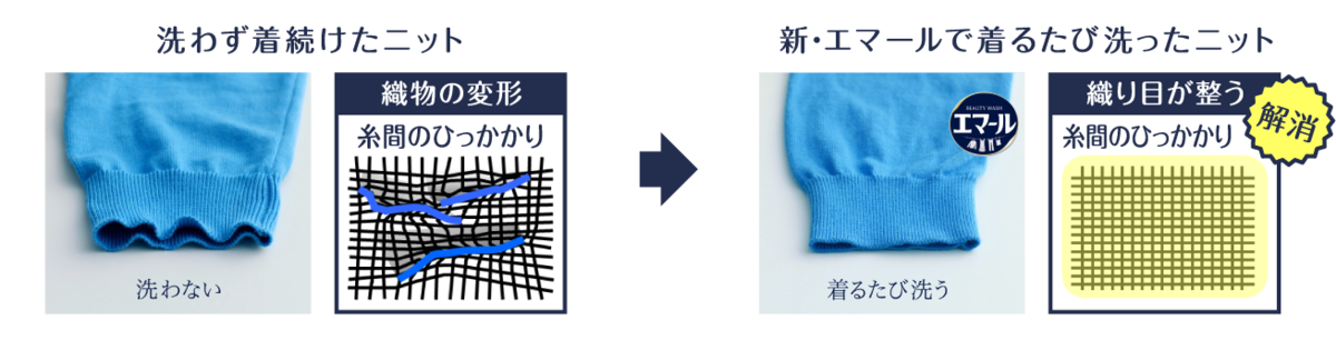 f:id:baoumaru:20190902015616p:plain