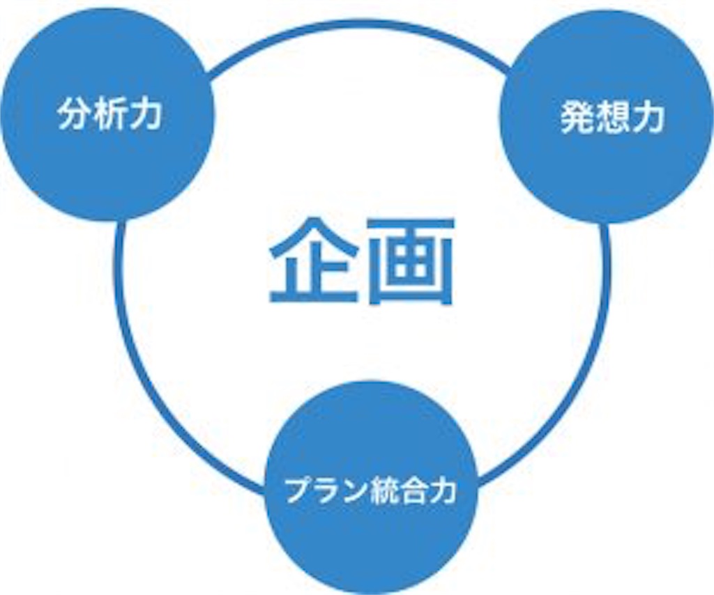 f:id:baoumaru:20190919002252j:image