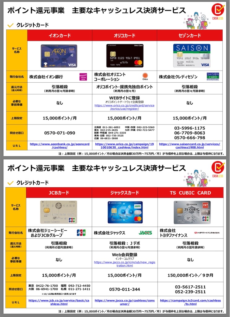 f:id:baoumaru:20190923223733j:image f:id:baoumaru:20190923223733j:image