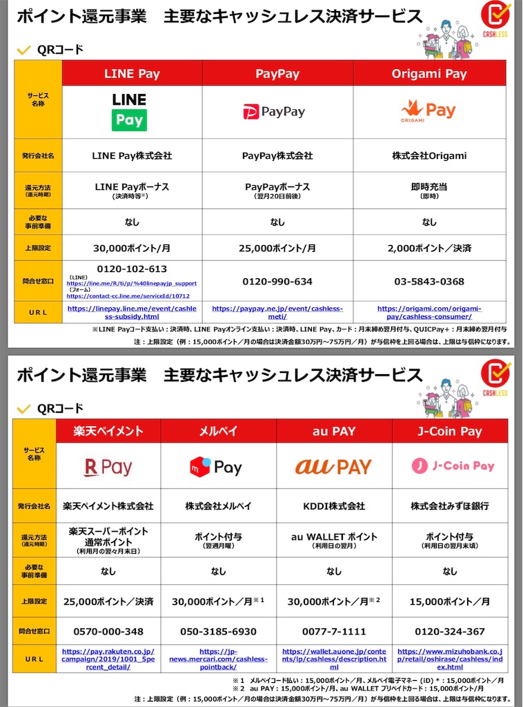 f:id:baoumaru:20190923223855j:image f:id:baoumaru:20190923223855j:image