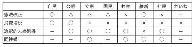f:id:baouthereal:20190709145753j:plain f:id:baouthereal:20190709145753j:plain