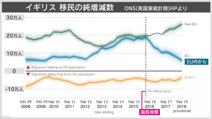 f:id:baouthereal:20200201103612j:plain f:id:baouthereal:20200201103612j:plain