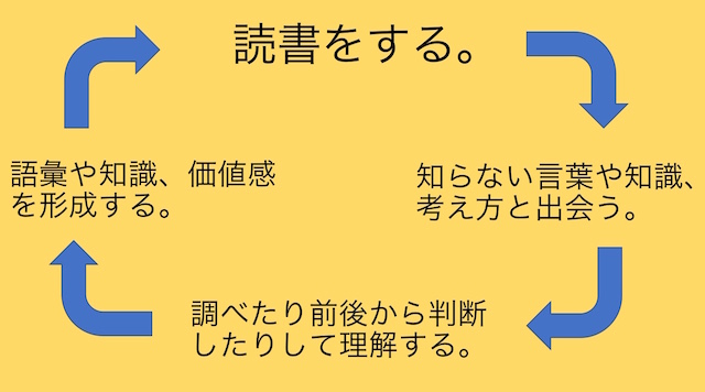 f:id:baouthereal:20200506064726j:plain f:id:baouthereal:20200506064726j:plain