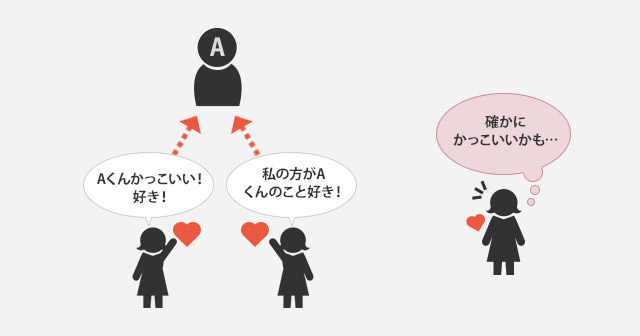 f:id:baouthereal:20200723060728p:plain f:id:baouthereal:20200723060728p:plain