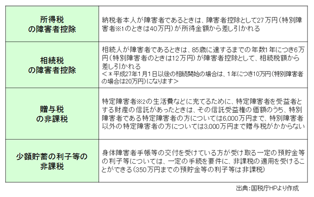 f:id:baouthereal:20210123175508p:plain