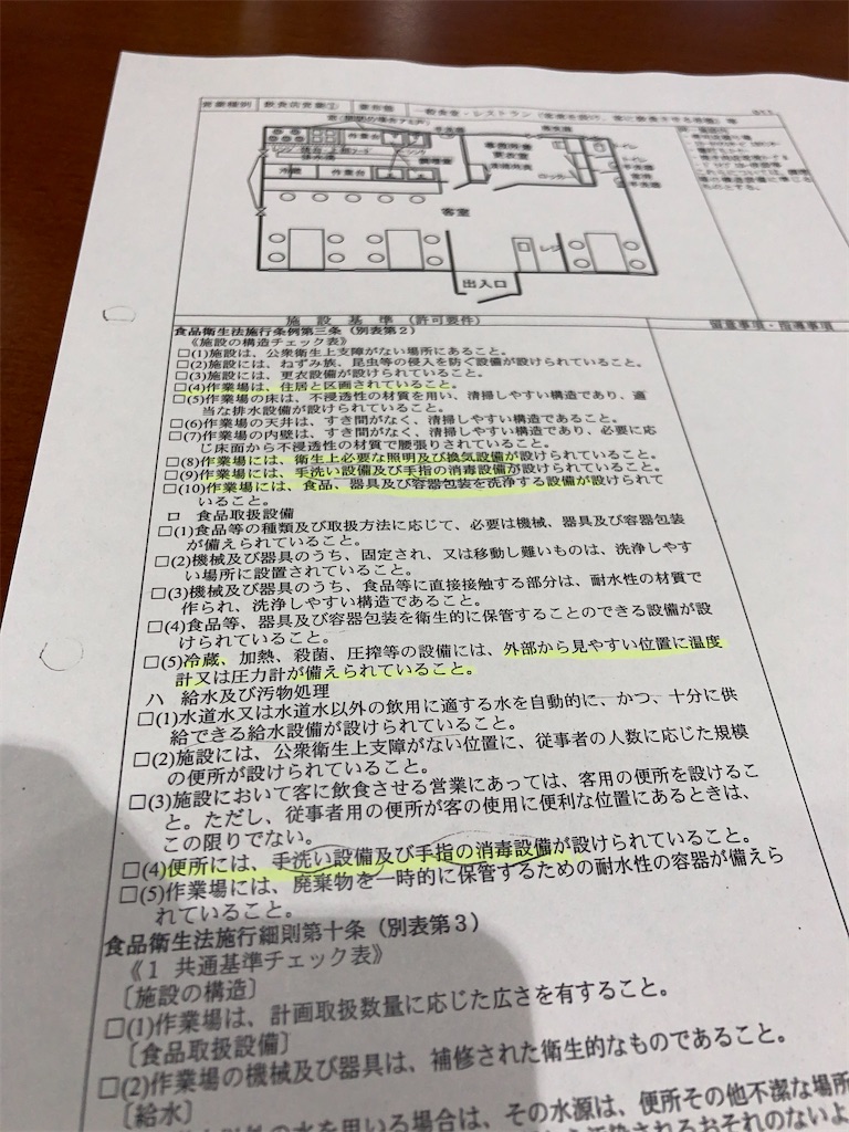 f:id:bar_yamagoya:20210219085955j:image f:id:bar_yamagoya:20210219085955j:image