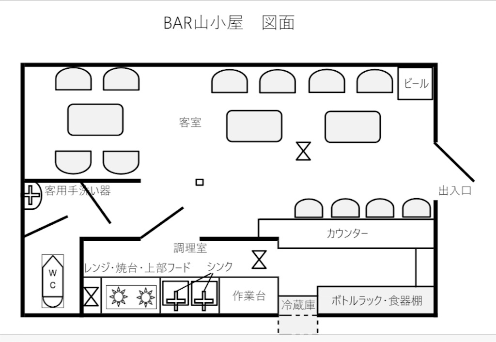 f:id:bar_yamagoya:20210413195831j:image f:id:bar_yamagoya:20210413195831j:image