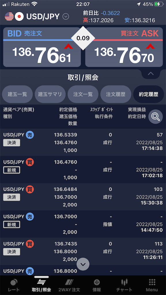 f:id:barakirin:20220825220824p:image f:id:barakirin:20220825220824p:image