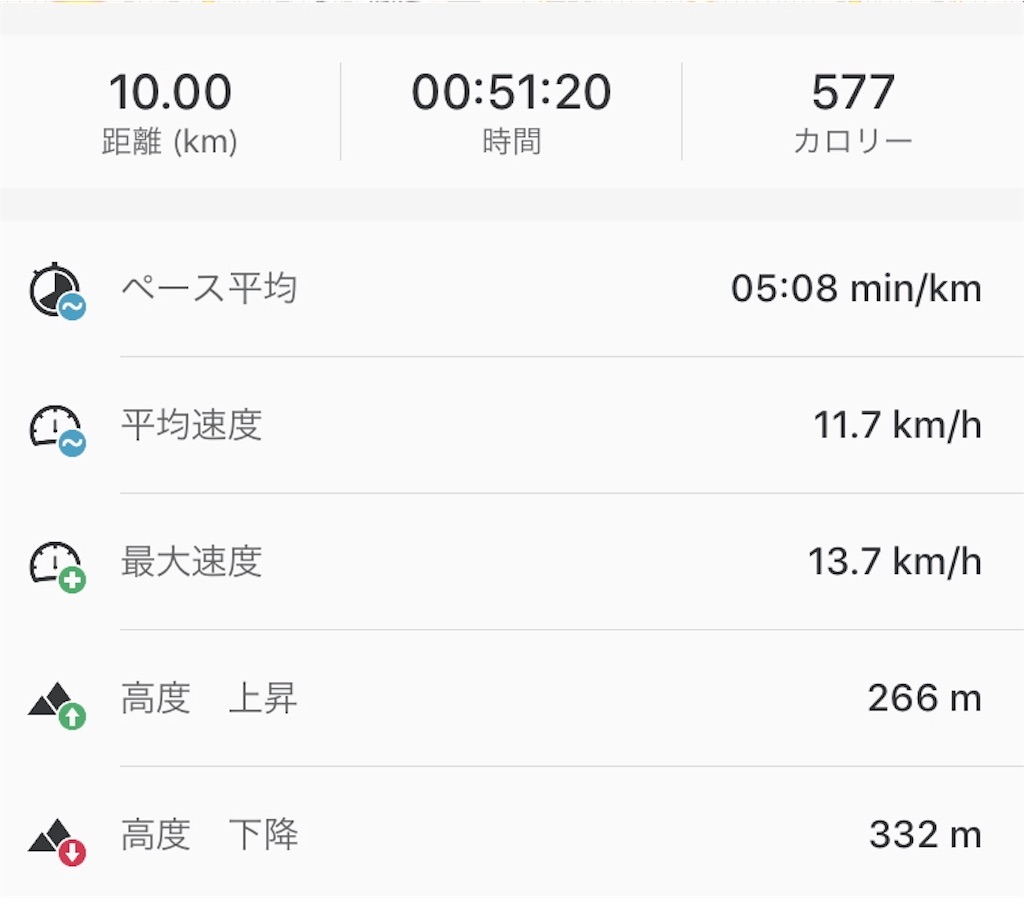 f:id:barber_t:20191115232728j:image f:id:barber_t:20191115232728j:image