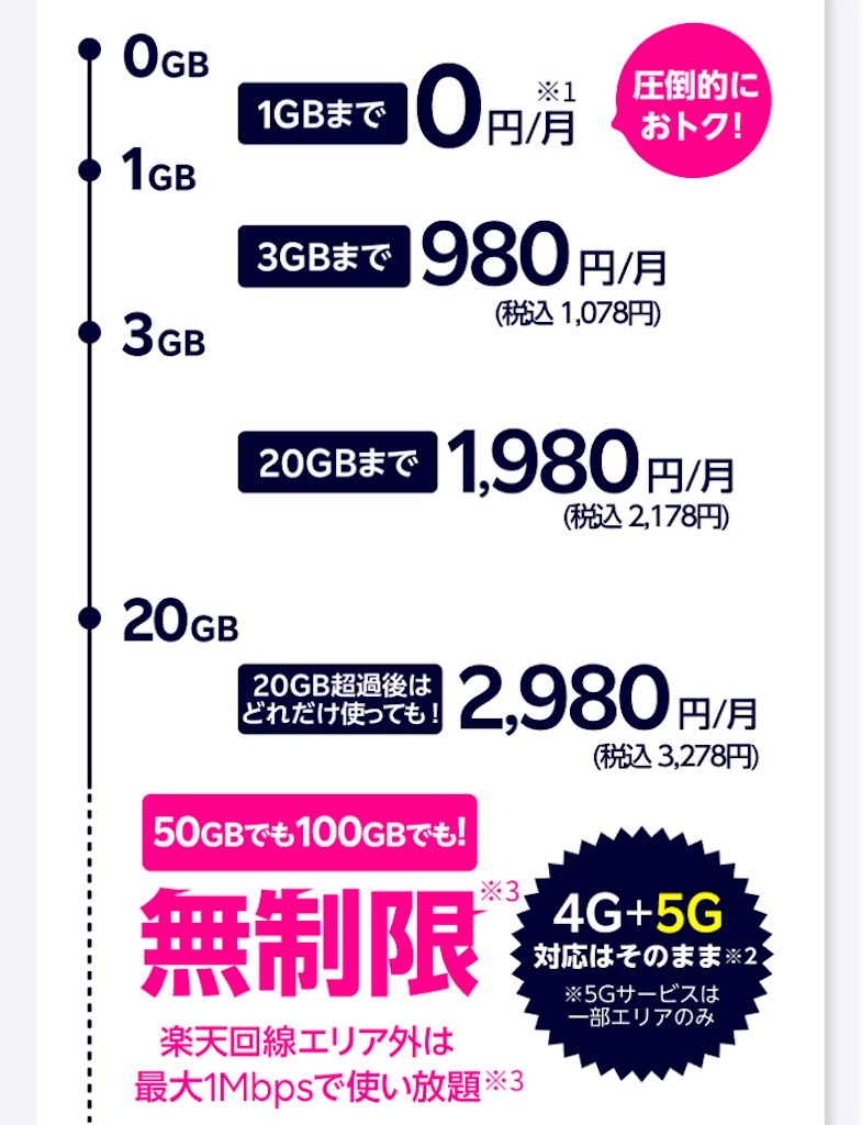 f:id:barber_t:20210220232830j:image