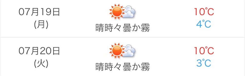 f:id:barber_t:20210714225002j:image f:id:barber_t:20210714225002j:image