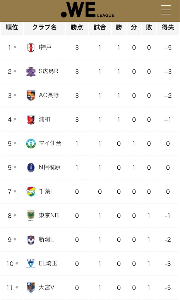 f:id:barber_t:20210915145041j:image