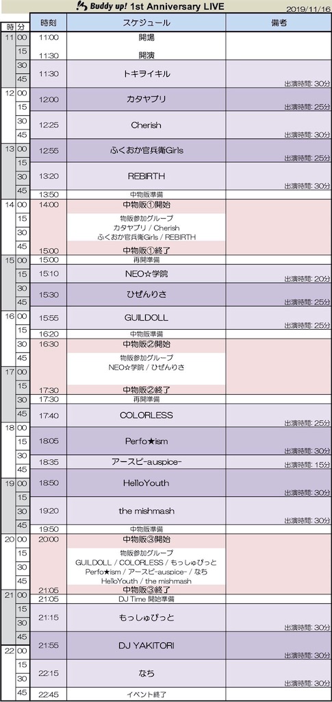 f:id:bardic69:20191119222417j:image