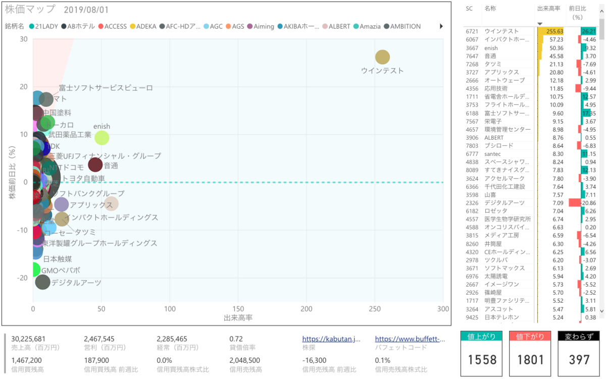 f:id:barista_stock:20190802180727p:plain f:id:barista_stock:20190802180727p:plain
