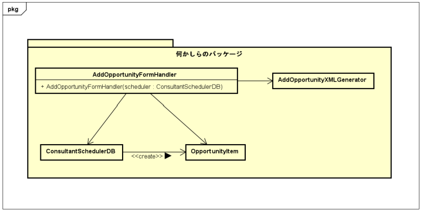 f:id:barley_tea:20200607214419p:plain 修正前のコード構成