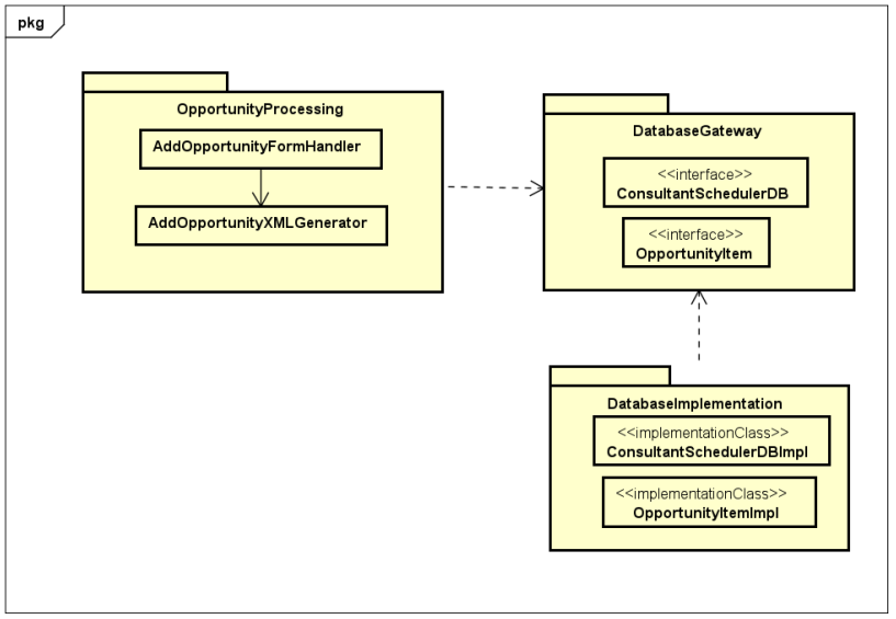 f:id:barley_tea:20200607215640p:plain STEP3:パッケージ構成の変更