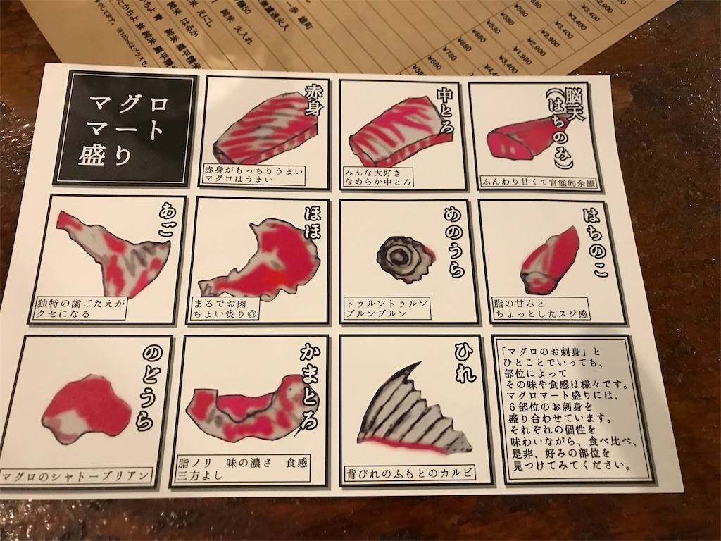 f:id:baroasis:20190213110859j:image f:id:baroasis:20190213110859j:image