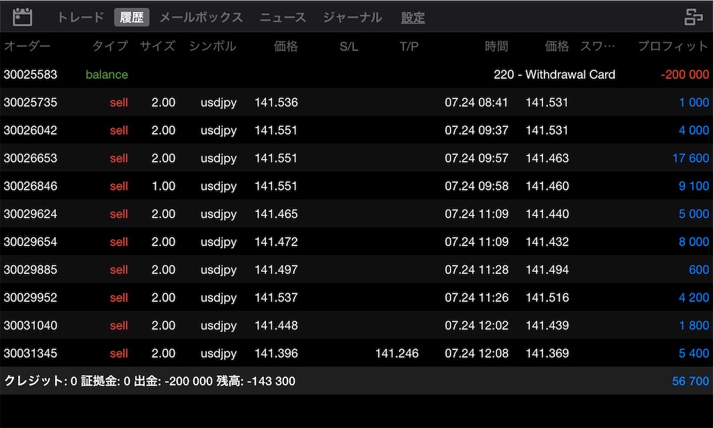 f:id:baroqueworks777:20230724182531j:image f:id:baroqueworks777:20230724182531j:image